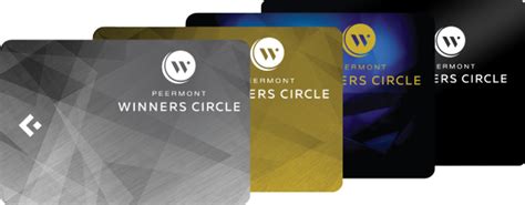 emperors palace online casino|Peermont Winners Circle – Peermont Winners Circle .